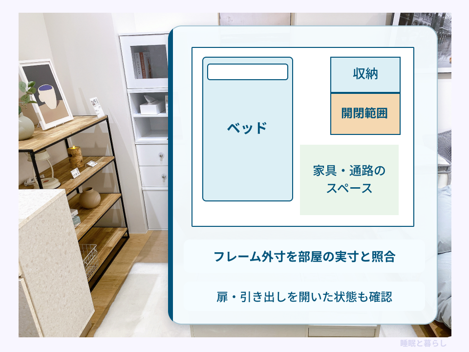 家具を置く床面と収納の開閉範囲を分け、ベッドフレームの外寸を確認する配置図