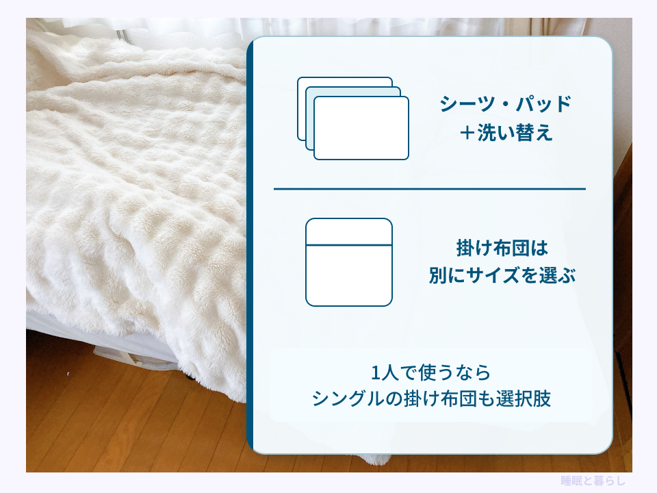 シーツやパッドの洗い替えと、掛け布団のサイズを分けて考える寝具の図解