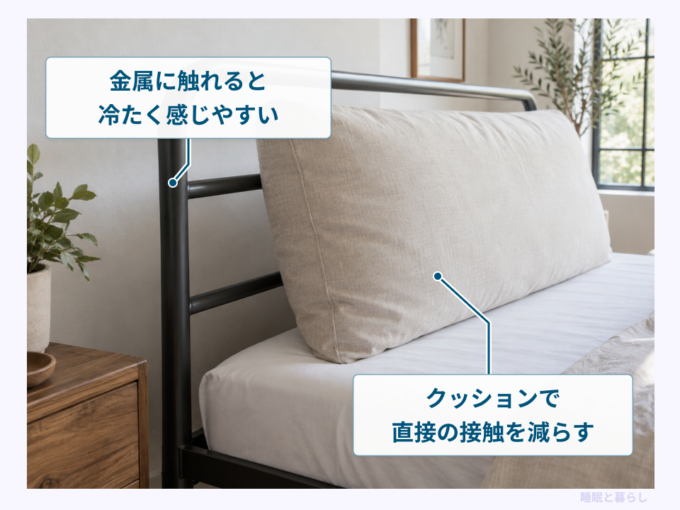 パイプベッドの金属に直接触れる部分とクッションで接触を減らす方法を示した画像