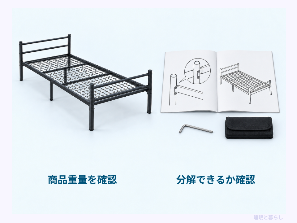 パイプベッドを移動する前に商品重量と分解できるかを確認する図解