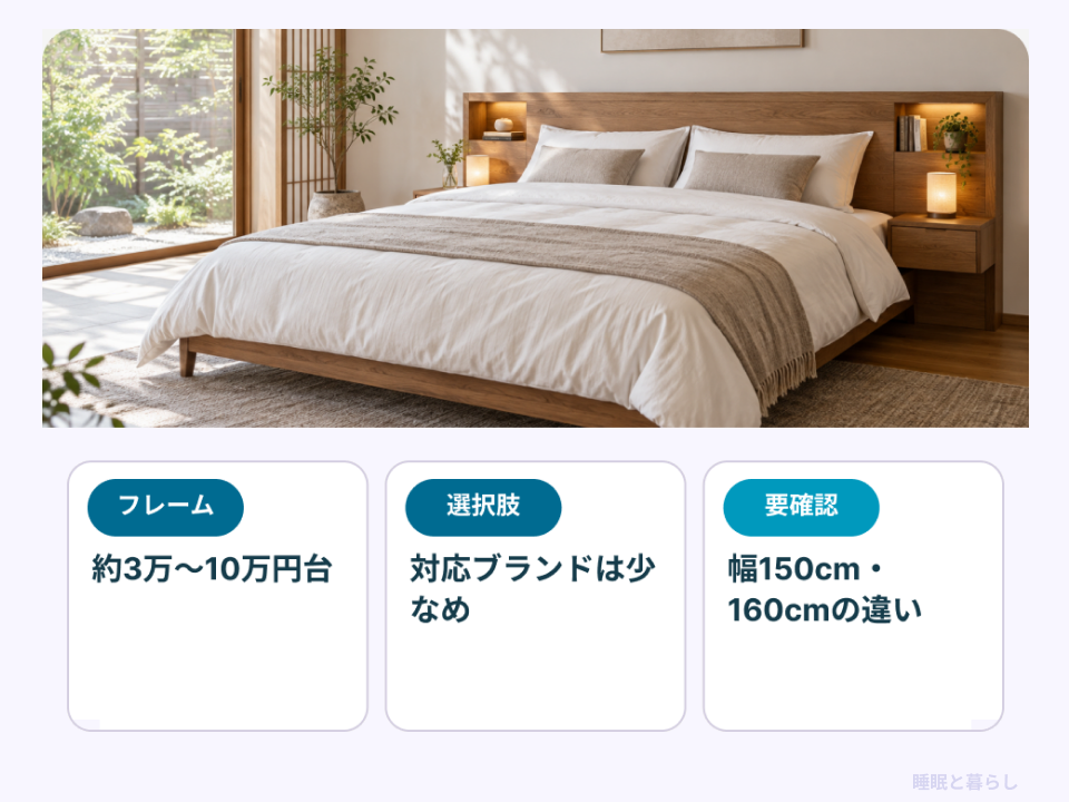 クイーンベッドの価格と幅の確認ポイント
