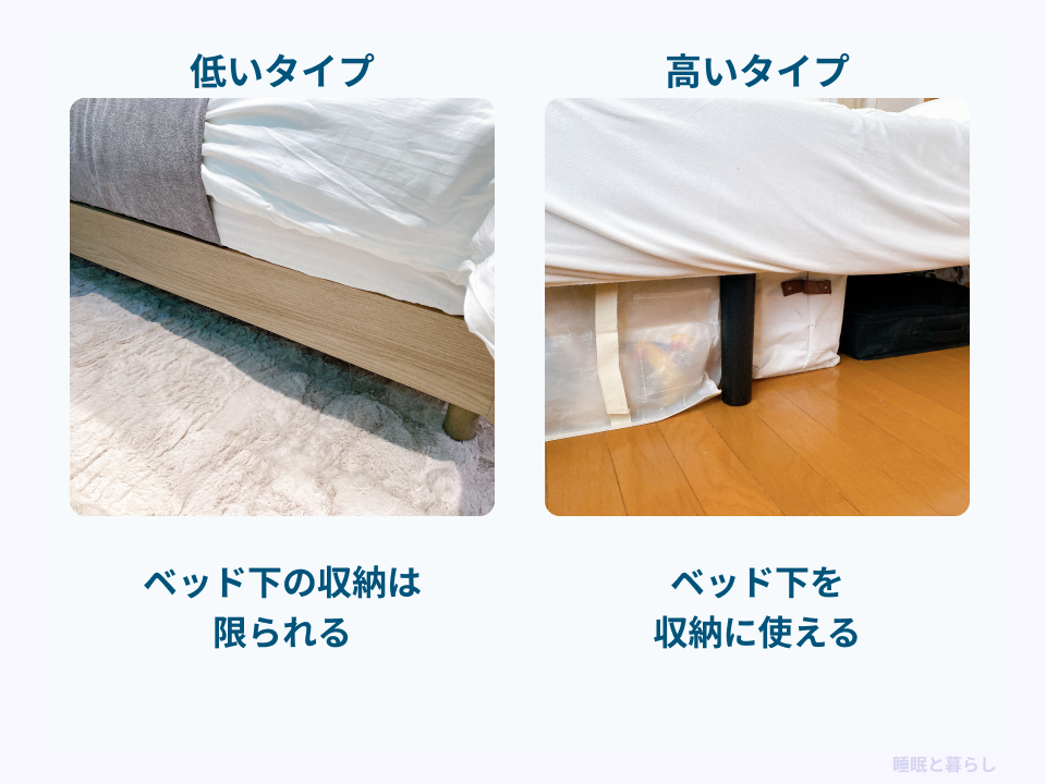 低いフレームと、ベッド下を収納に使う高い脚付きフレームの比較写真