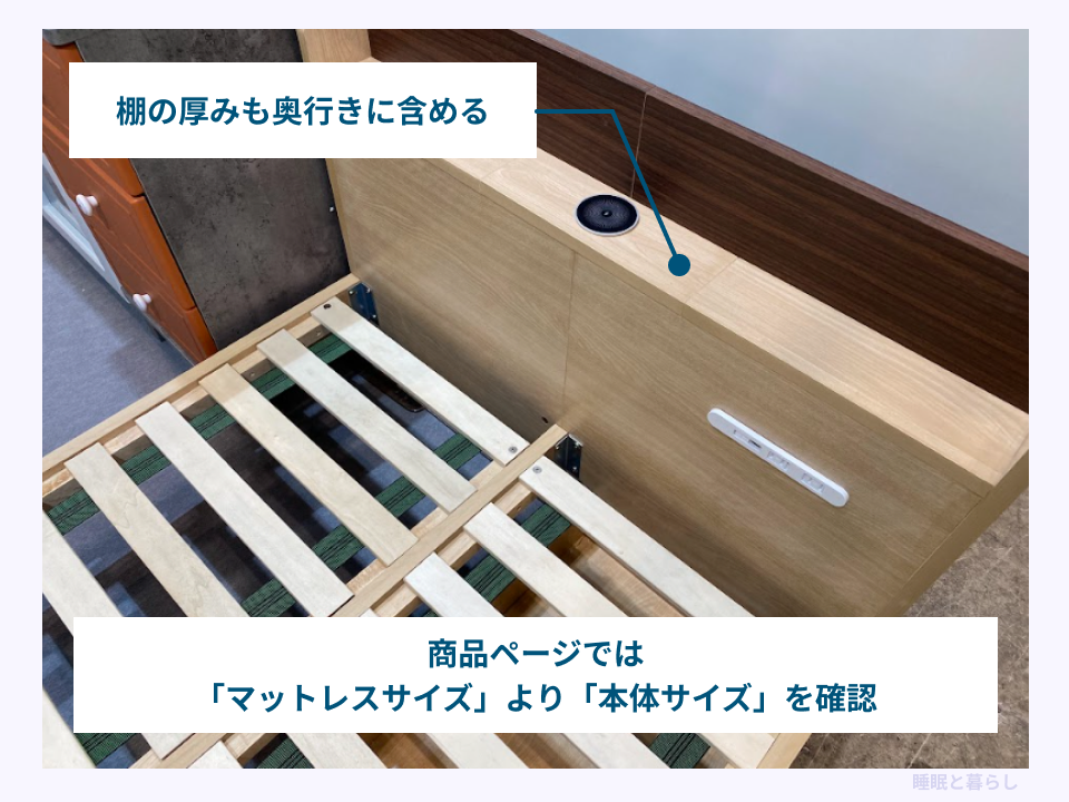 棚付きベッドの実写真に、棚の厚みも奥行きに含め、本体サイズを確認する注釈を付けた画像