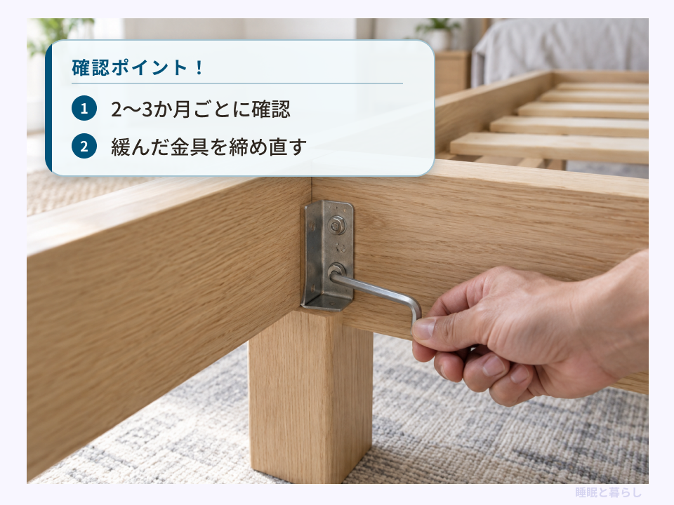 木製ベッドの接合ボルトを六角レンチで締め、2～3か月ごとに金具の緩みを確認する目安を示した画像