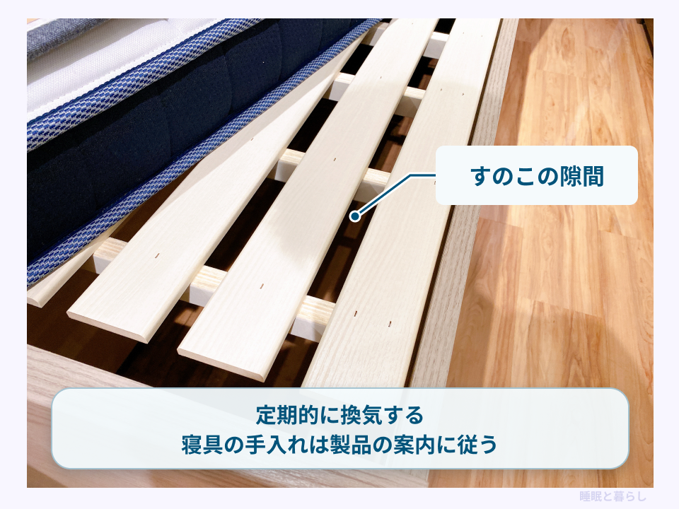 実写真のすのこの隙間と、定期的な換気や製品の案内に沿った寝具の手入れを示す画像