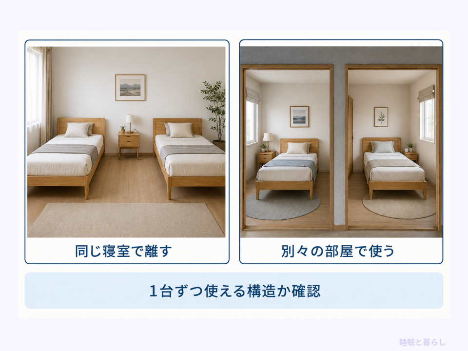 シングルベッド2台を同じ寝室で離す配置と別々の部屋で使う配置の比較