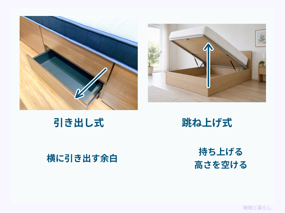 引き出し式収納の横方向の余白と、跳ね上げ式収納を持ち上げる高さを比較した画像