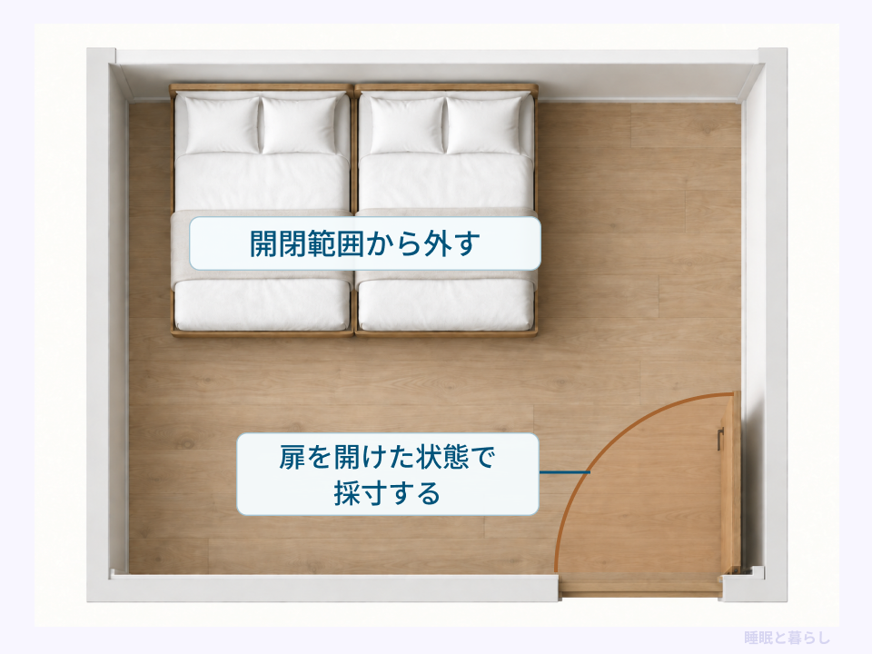 ベッドを扉の開閉範囲から外し、開いた状態で採寸する位置を示した配置図
