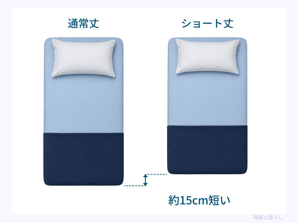 通常丈より約15cm短いショート丈ベッドの比較