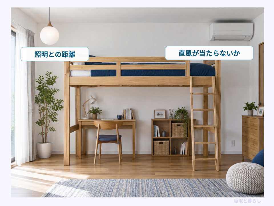 ロフトベッドと照明の距離、エアコンの直風を確認する位置を示した写真
