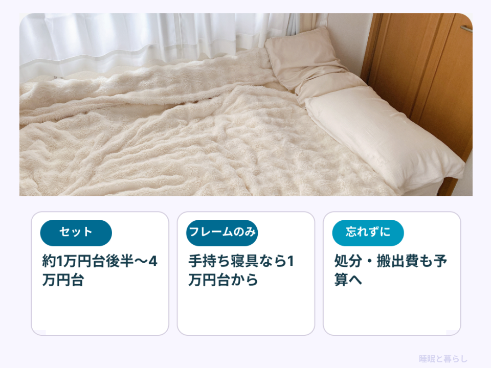 一人暮らしのベッド予算と処分費用の目安