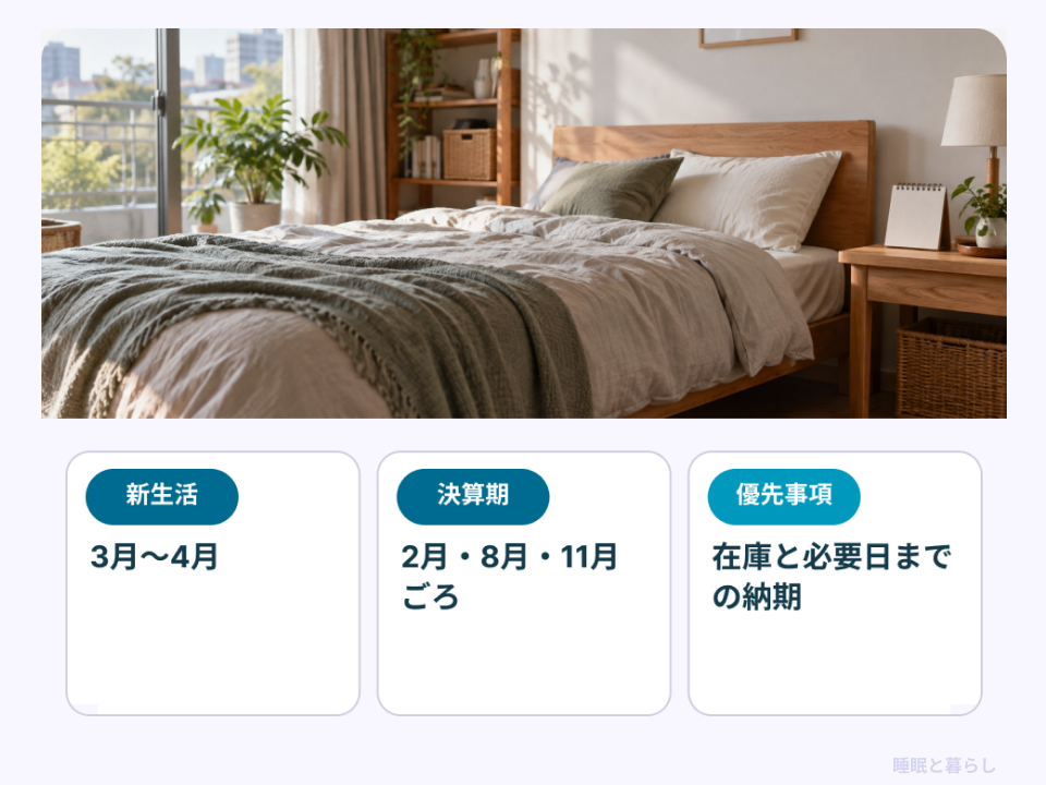 ベッドが安くなりやすい時期と納期の確認ポイント