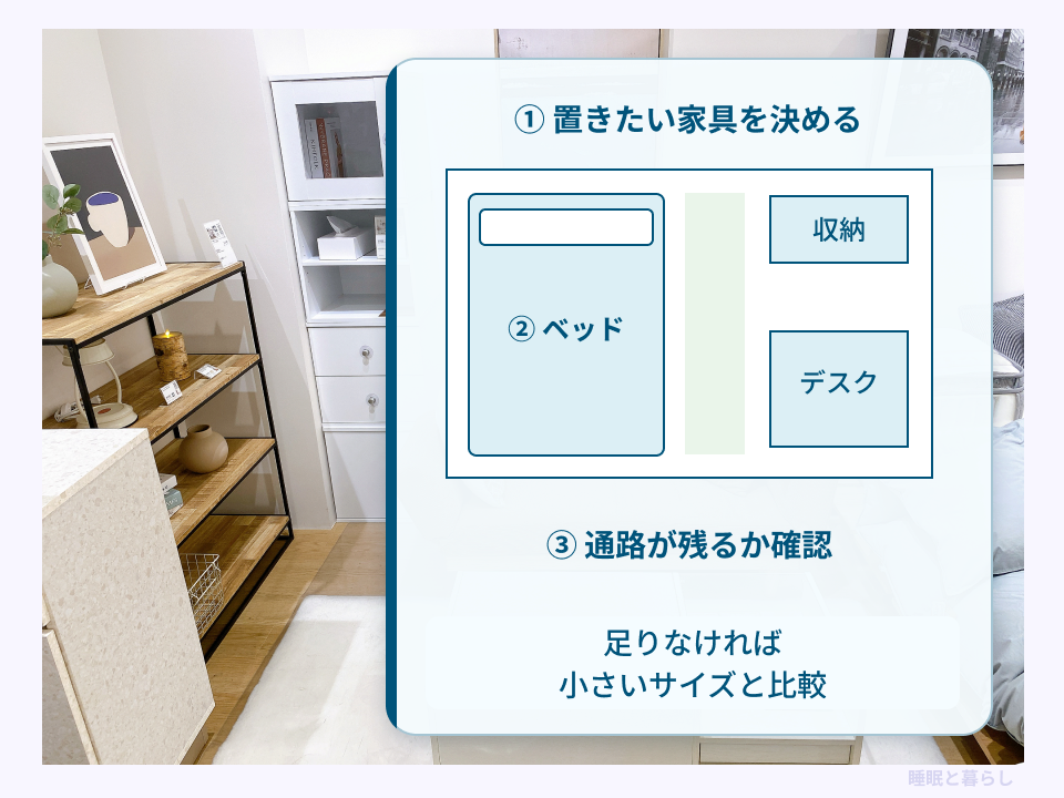 置きたい家具を決めてからベッドを配置し、通路が残るか確認する手順