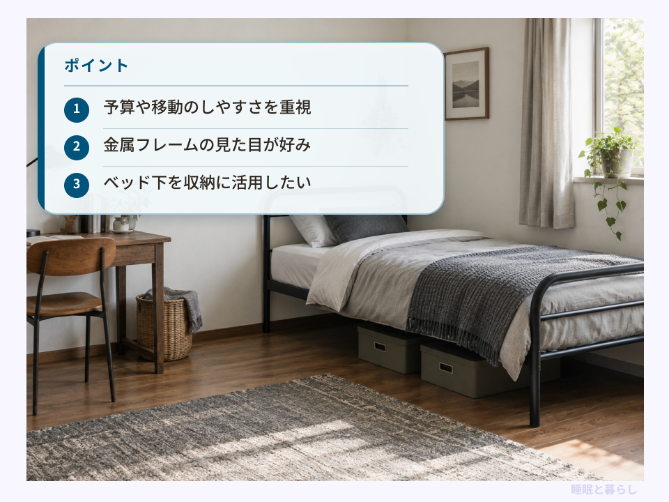 ベッド下に収納を置いたパイプベッドと、予算・移動・見た目で選ぶポイントを示した画像