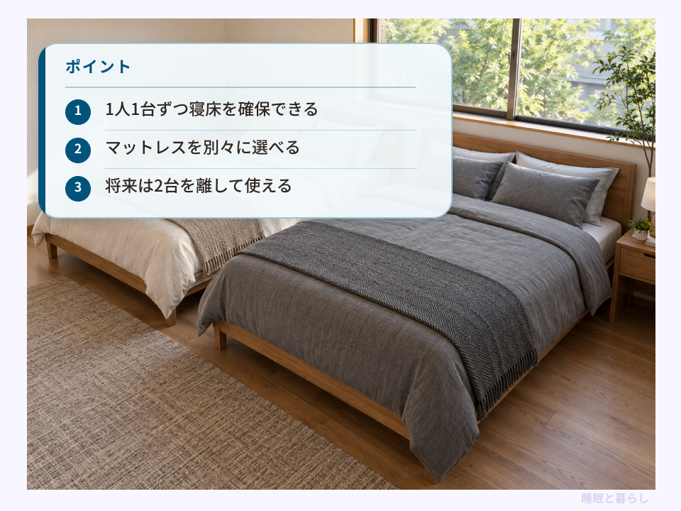 別々の寝具を使ったダブルベッド2台と、寝床の確保・マットレス選び・将来の分離利用のメリット