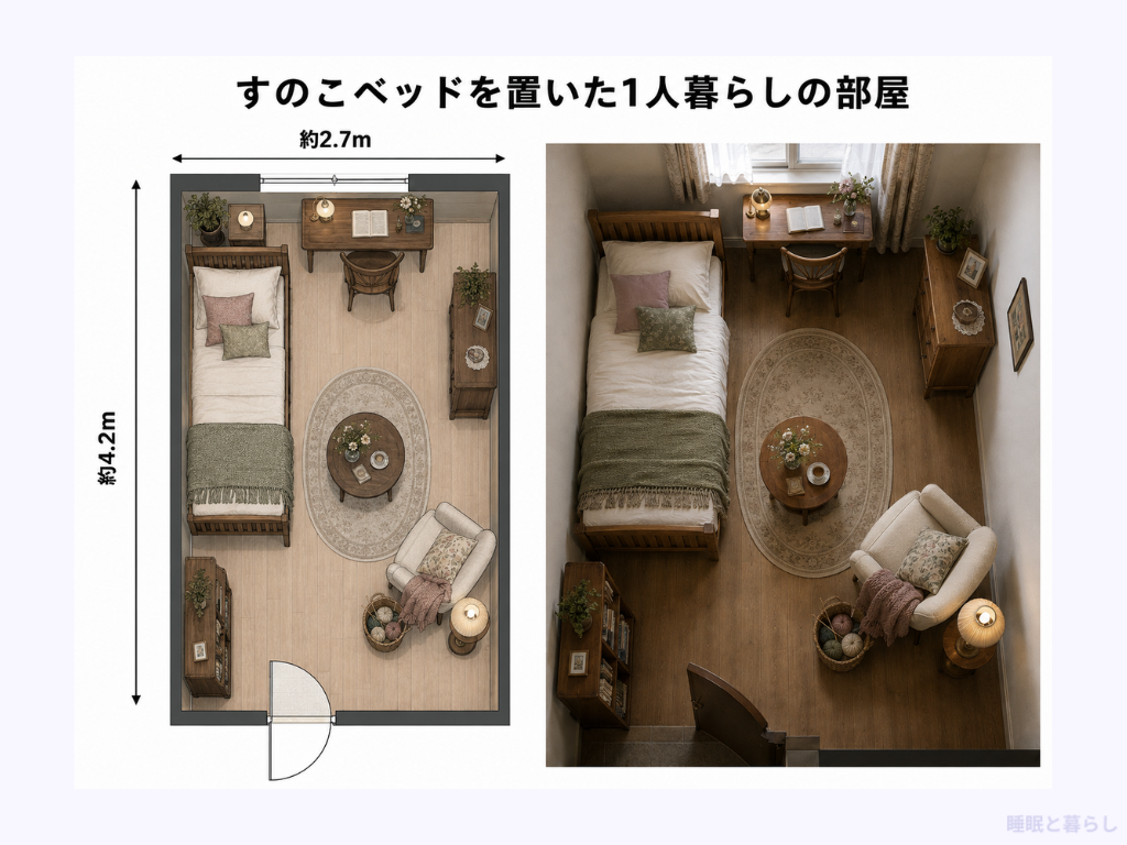 すのこベッドを置いた1人暮らしの部屋
