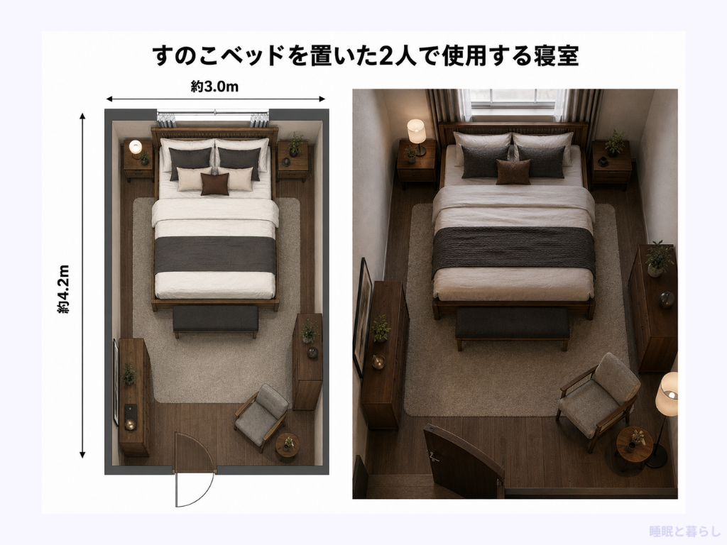 すのこベッドを置いた2人で使用する寝室