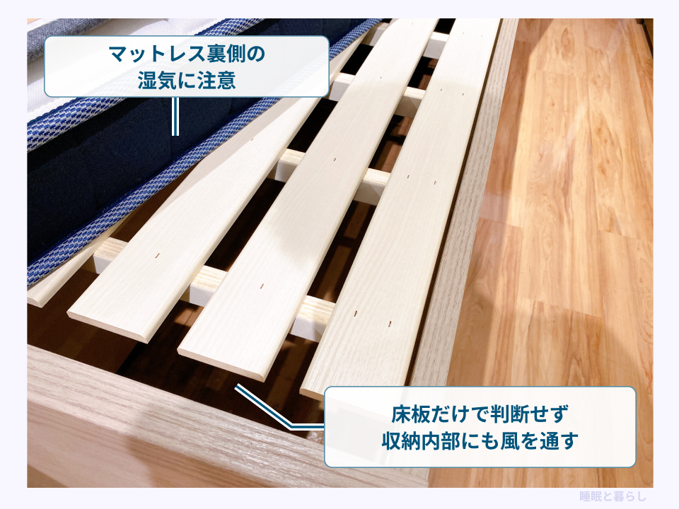 マットレス裏側の湿気と、収納内部にも風を通す必要性を示した注釈
