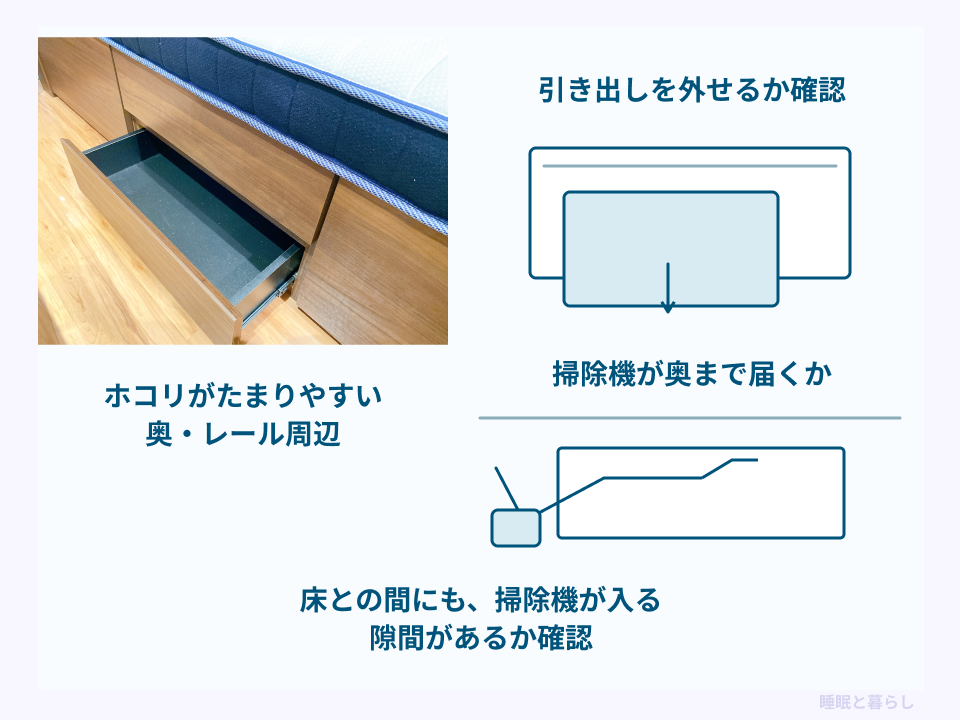 引き出しの取り外し可否と掃除機が奥まで届くかを確認する図