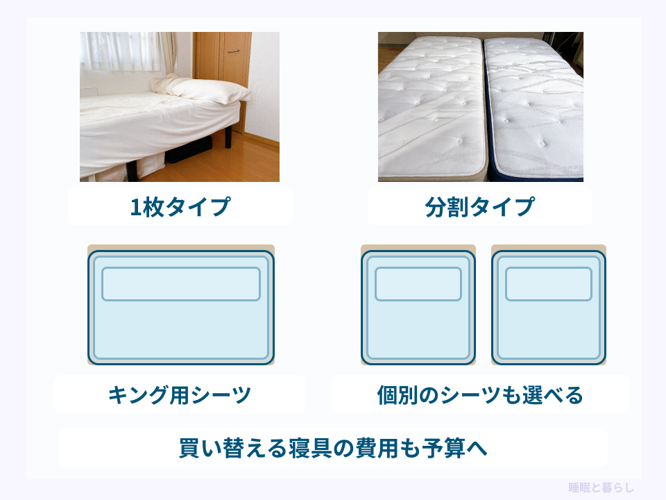 キング用シーツと分割マットレスに個別のシーツをかける方法の比較