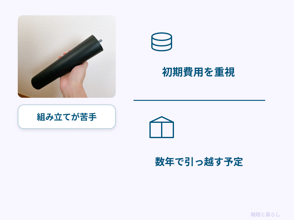 初期費用、引っ越し予定、組み立ての条件から脚付きマットレスの向く人を整理した画像