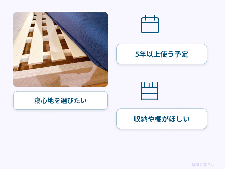 長期使用、寝心地、収納の希望からベッドフレームの向く人を整理した画像