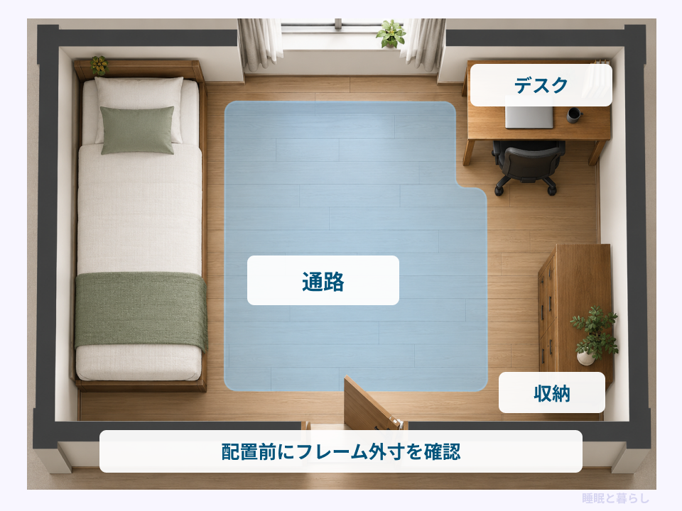 ベッド、デスク、収納と通路のスペースを示した部屋の平面図