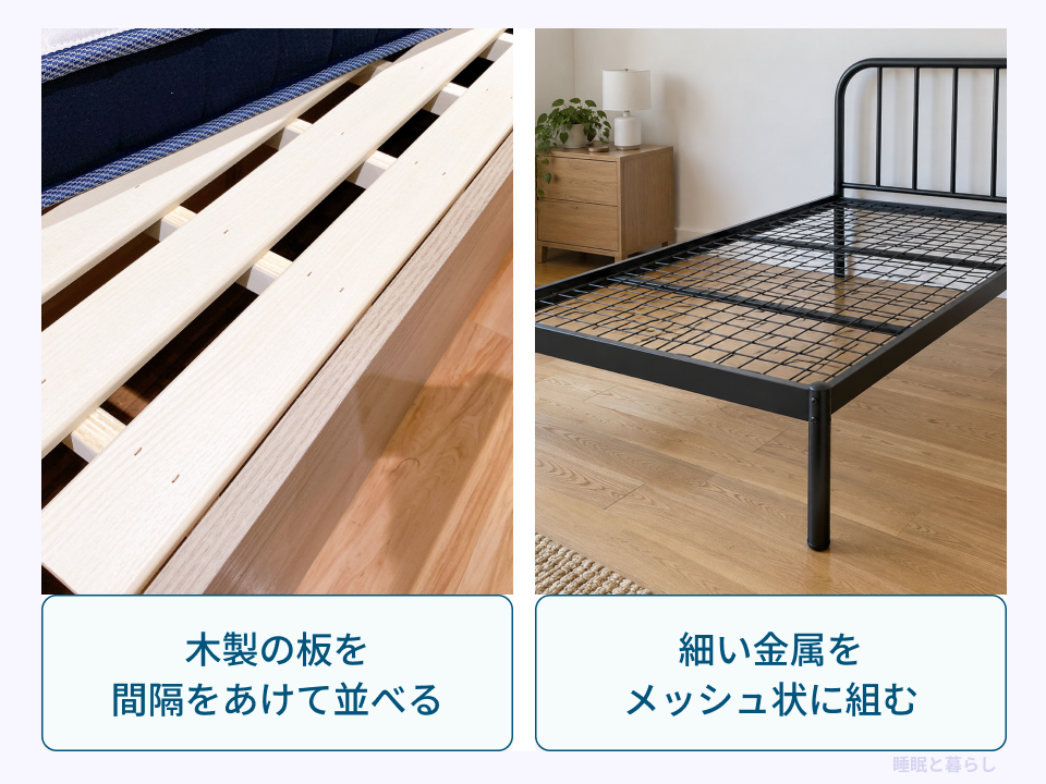 板を間隔をあけて並べた木製すのこと金属メッシュ床板の比較