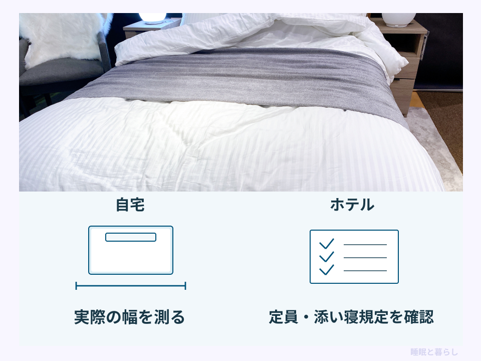 自宅のベッドの寸法確認とホテルの定員や添い寝規定を比較した図