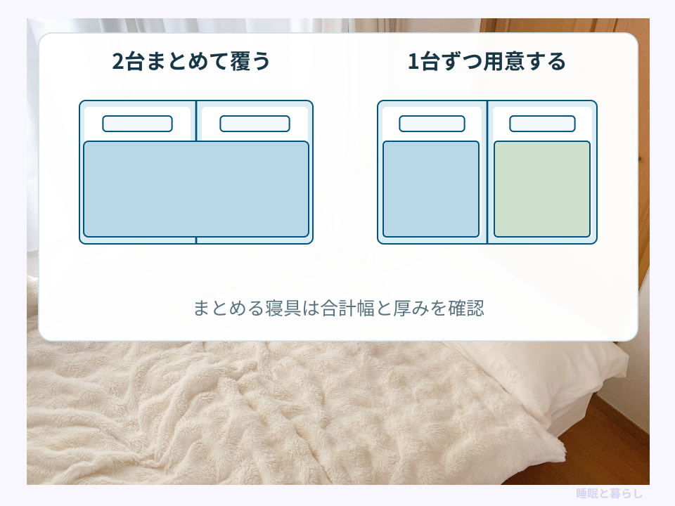 連結ベッドを一緒に覆う寝具と1台ずつの寝具を比較した図
