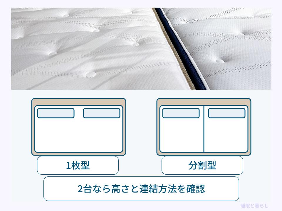 クイーンの1枚型と分割型、2台を使う際の高さと連結方法の確認を示した図