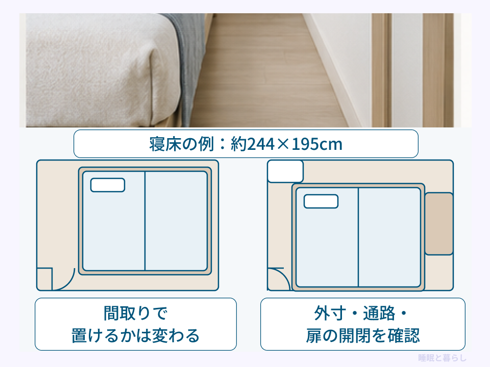セミダブル2台を異なる間取りに配置し、通路や扉の開閉を比べる平面図
